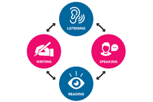 Linguaskill-Examen-Cambridge-Online-Preparación-Sevilla-Aljarafe-Mairena